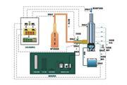 Desnitrificación de gases de combustión por ozonización